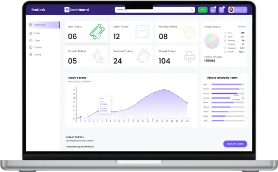 helpdesk dashboard